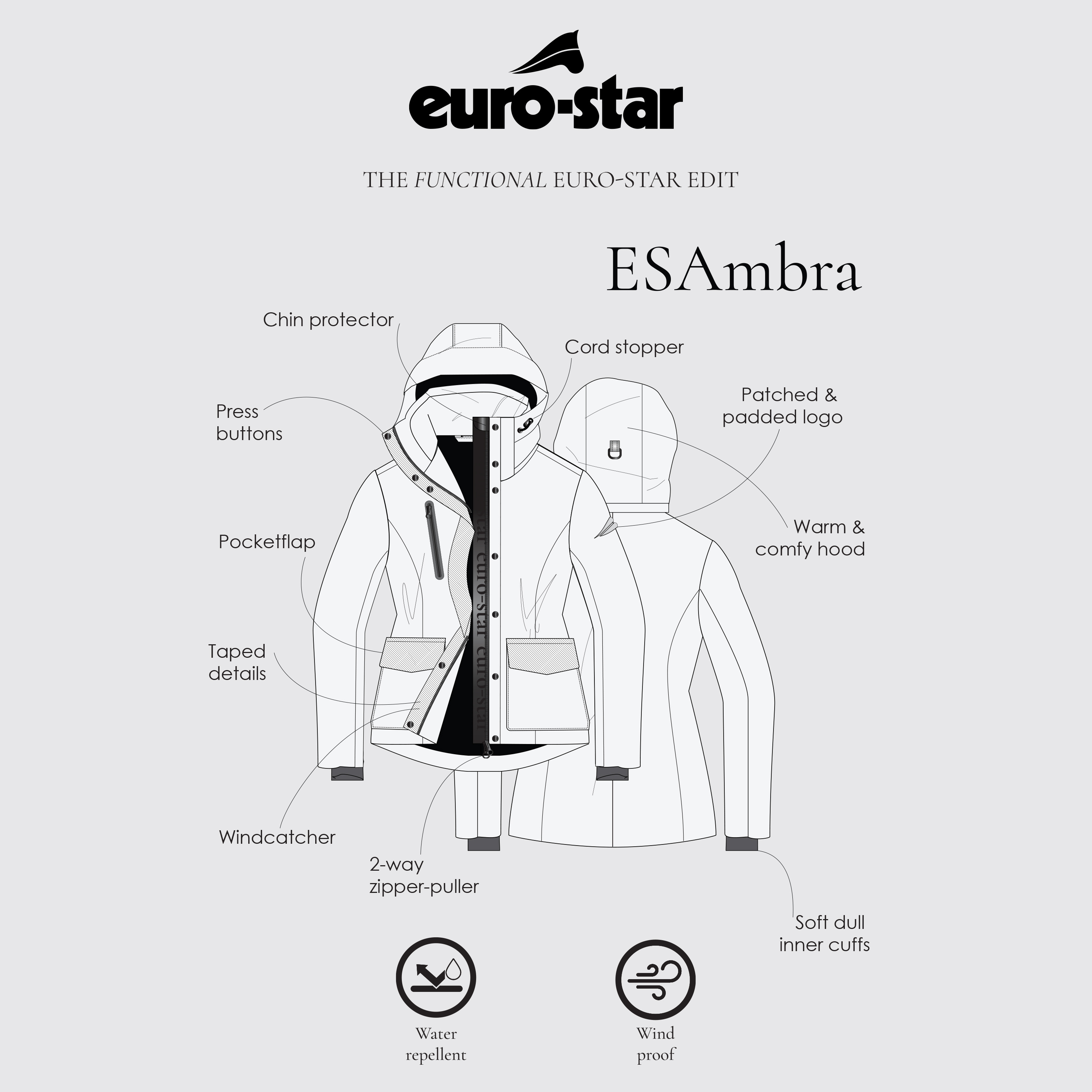 Jacke Ambra