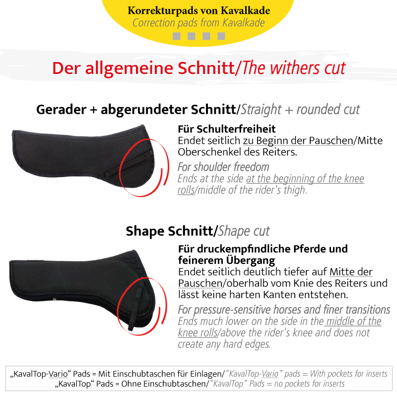 Amortisseur de correction "KavalTop-Vario Shape"