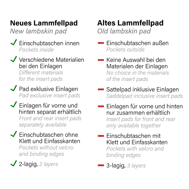Korrekturunterlage mouton-innenliegendeTaschen