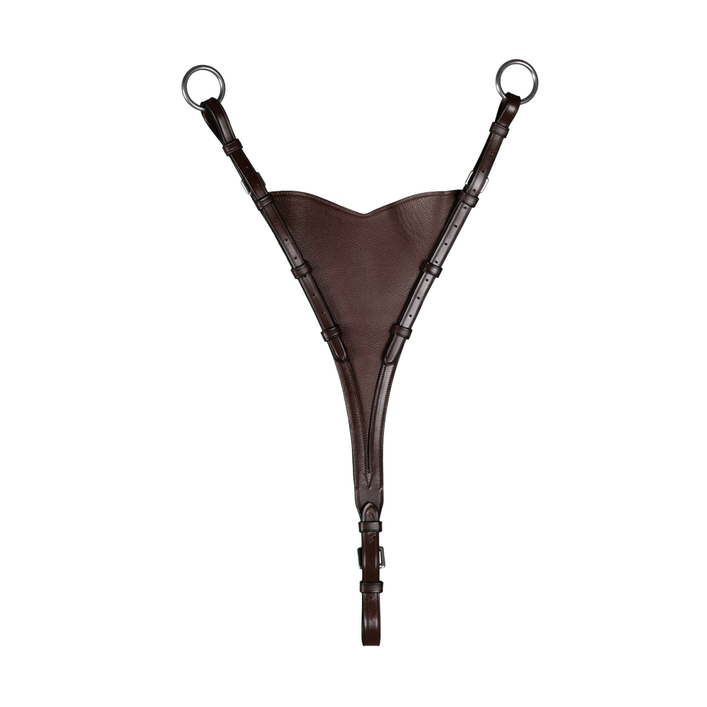 Fourche de martingale souple fermée