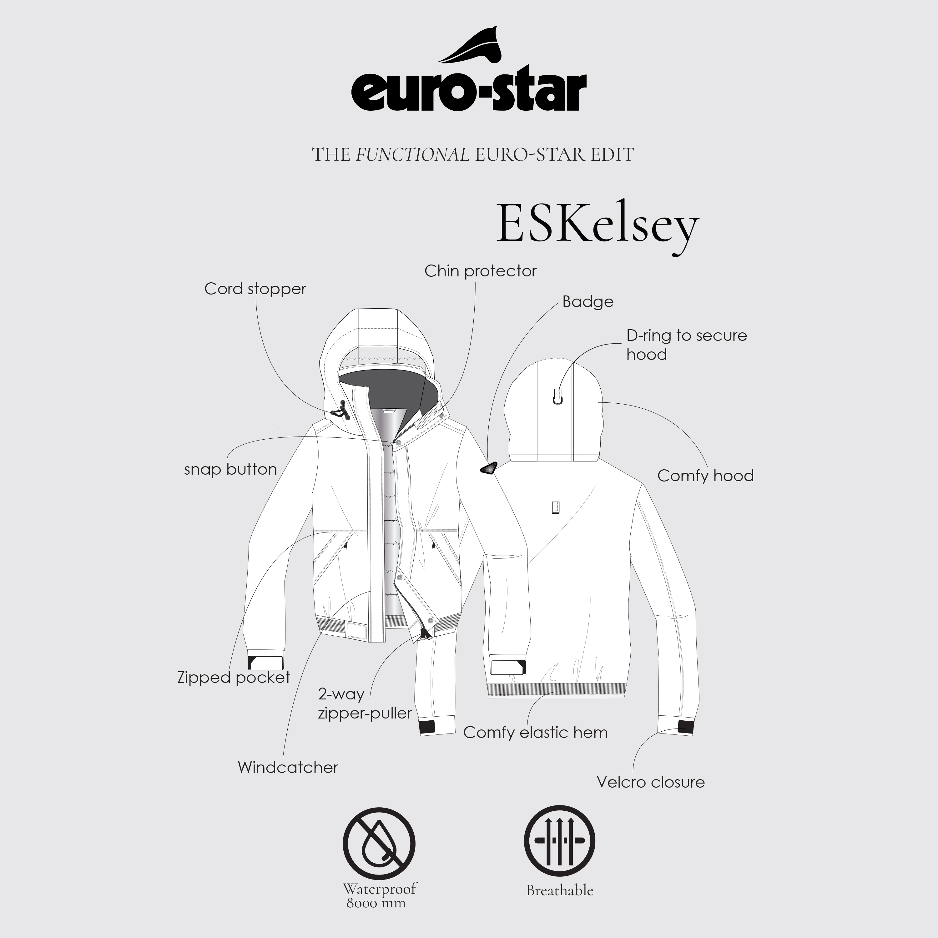 Bomber Jacke Kelsey