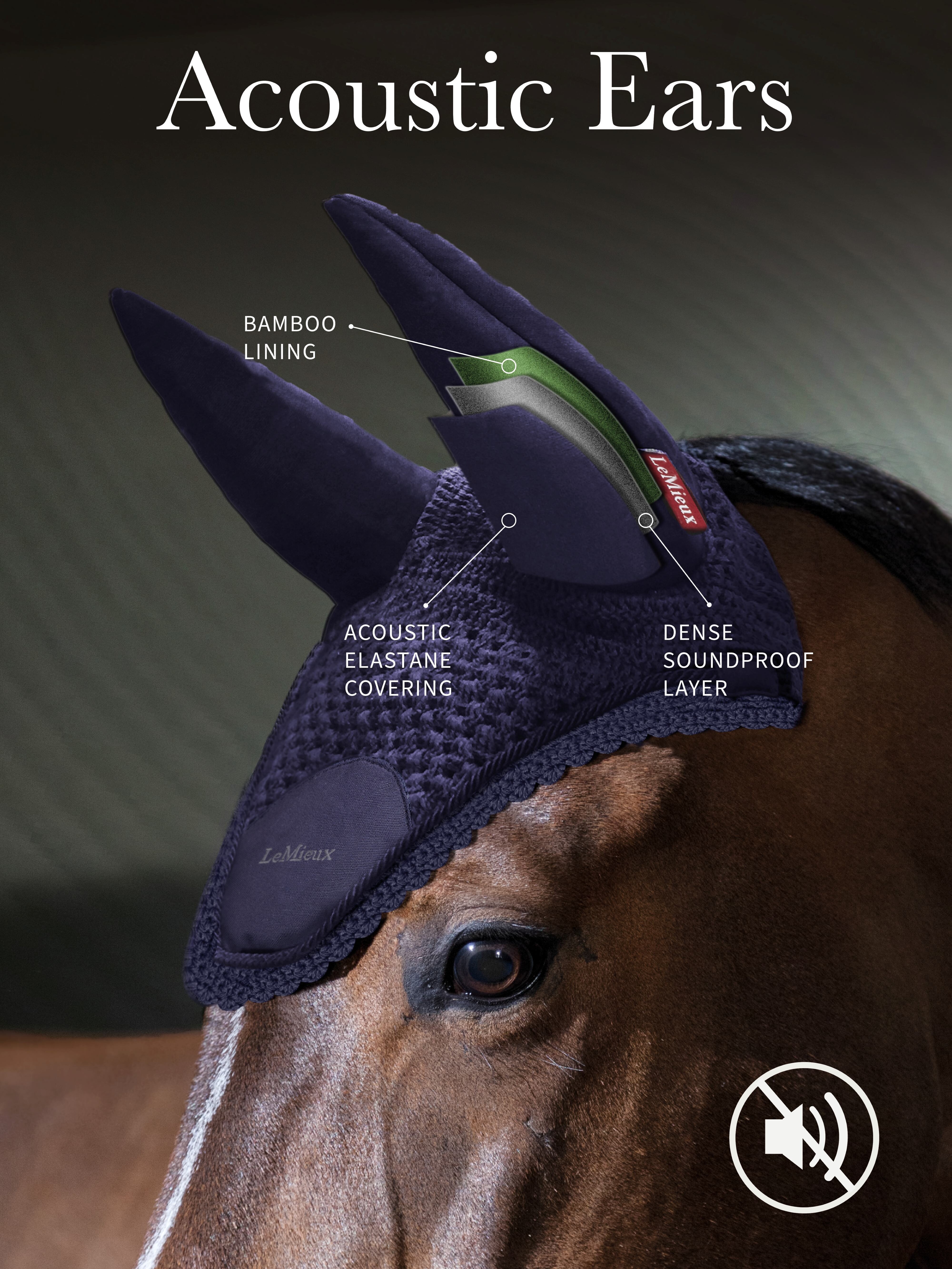 Acoustic Pro fly hood