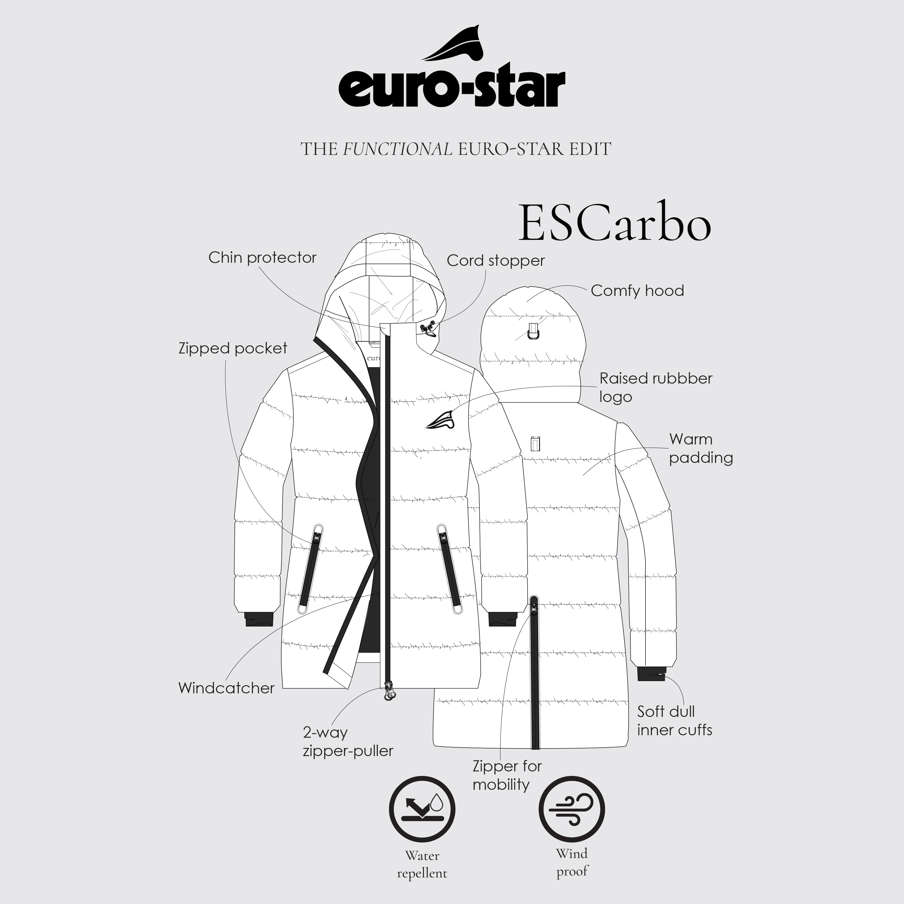 Jacke Kinder Carbo