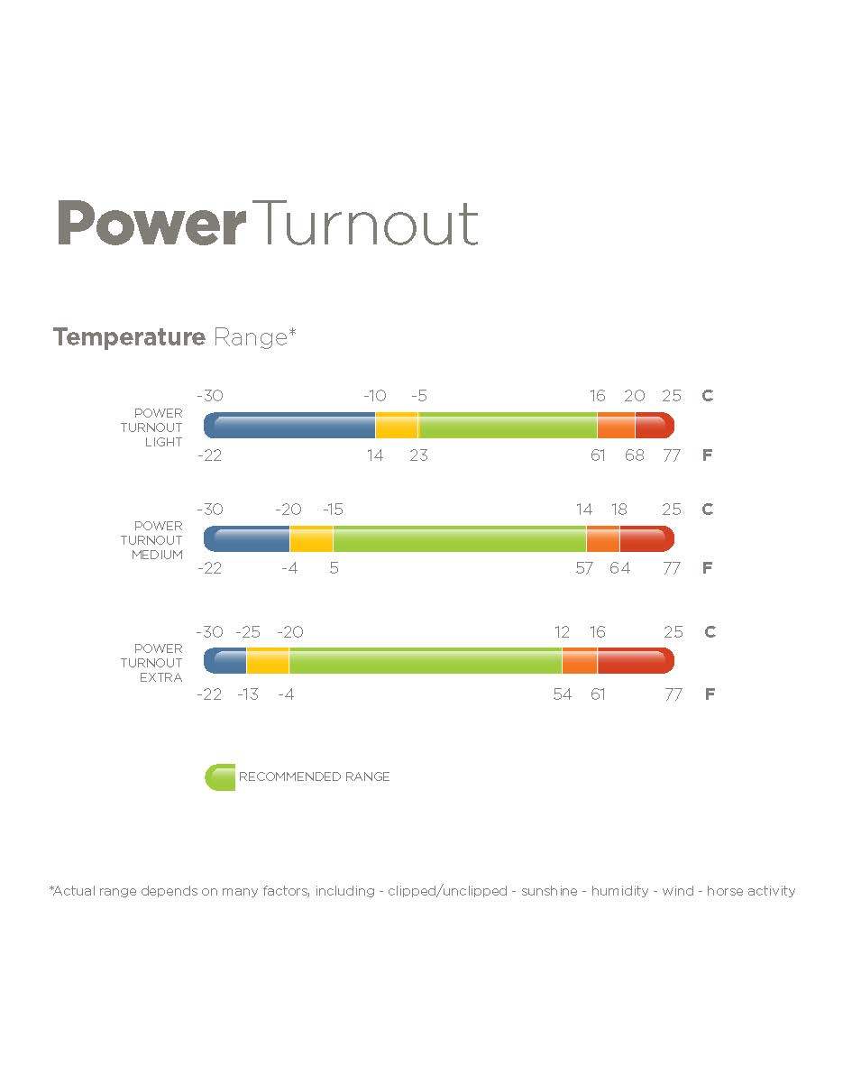 Halsteil Power Turnout Neck in Silver