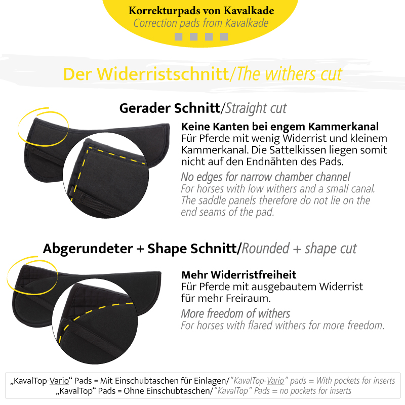Amortisseur de correction "KavalTop-Vario Shape"