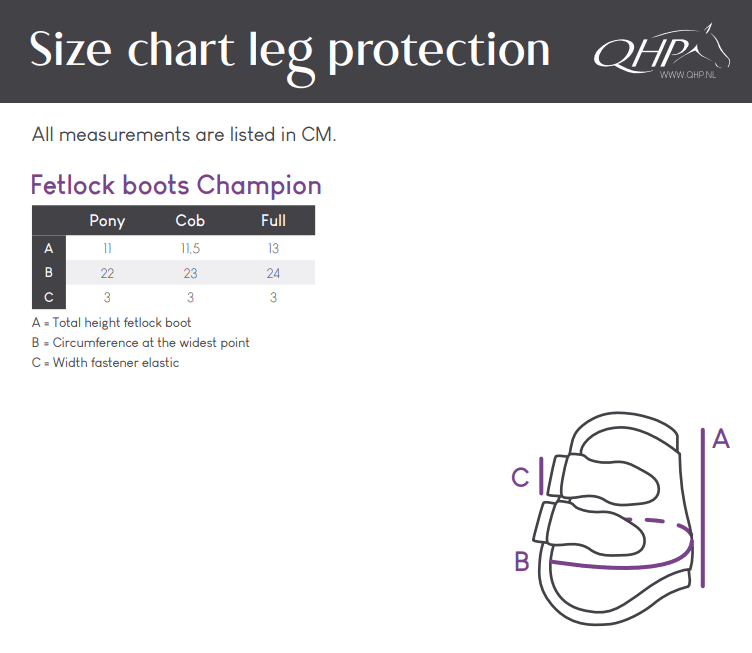 Champion fetlock boots