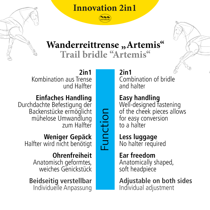 Wanderreittrense "Artemis"