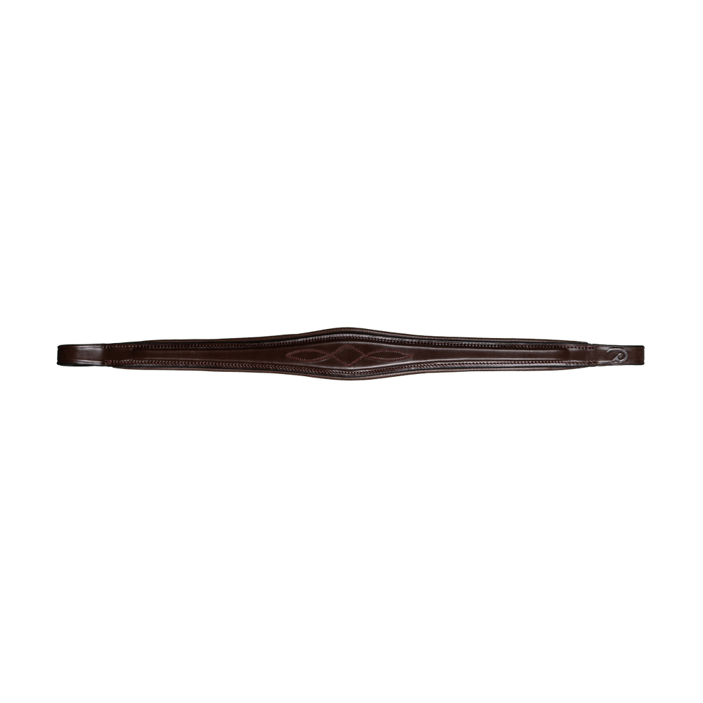 Anatomical browband
