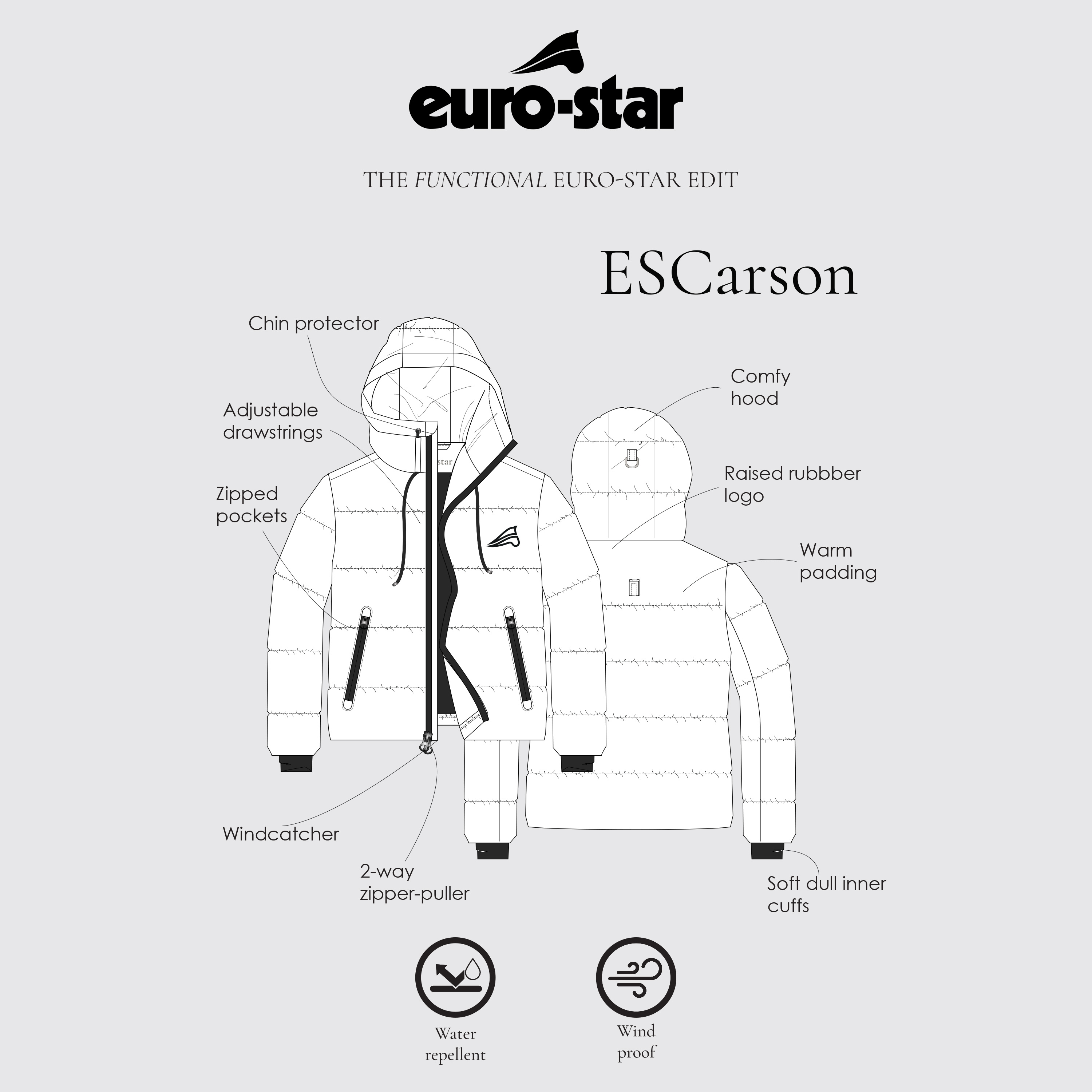 Jacke Herren Carson