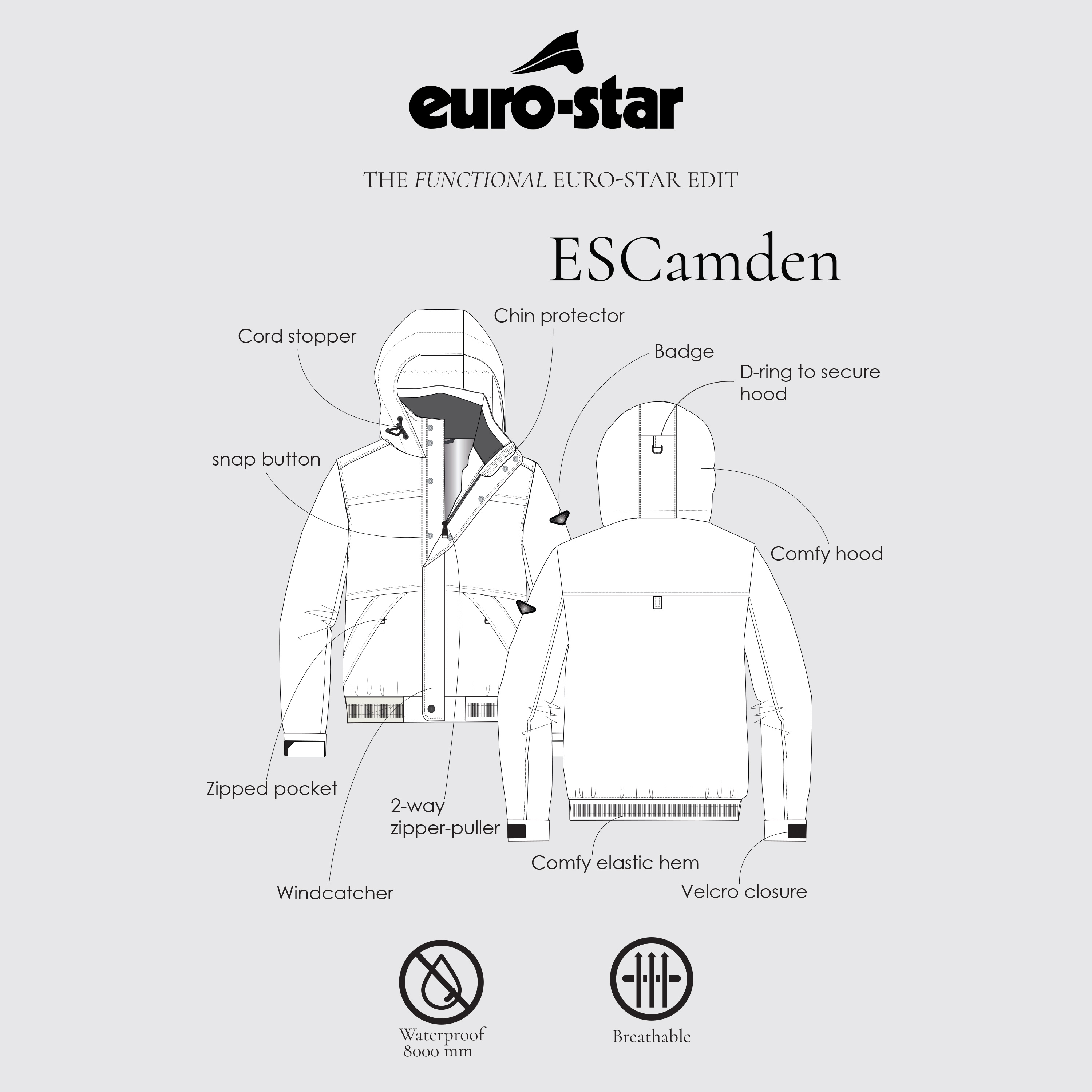 Bomber Herren Jacke Camden