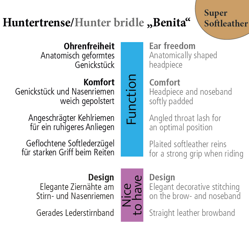 Huntertrense "Benita" eng.