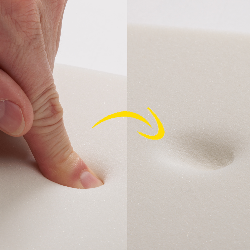 Einlagen "KavalTop Shape-Vario"-Memory