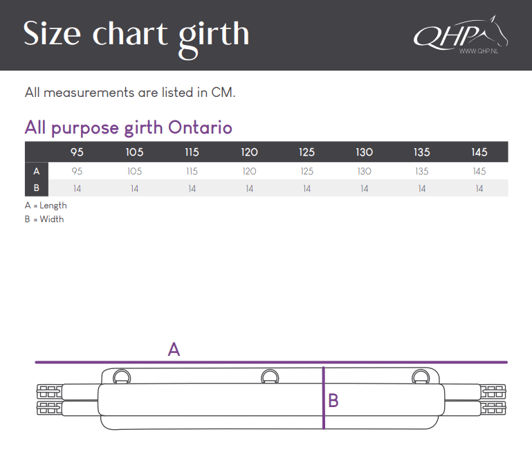 Versatility belt Ontario