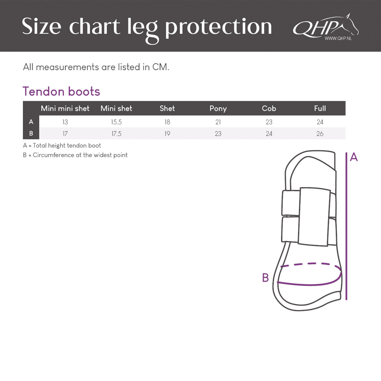 Gaiters