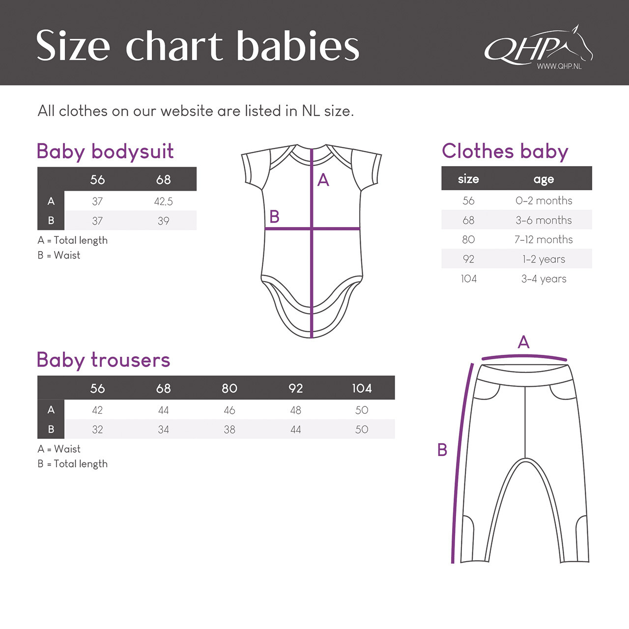 Baby body Bobby
