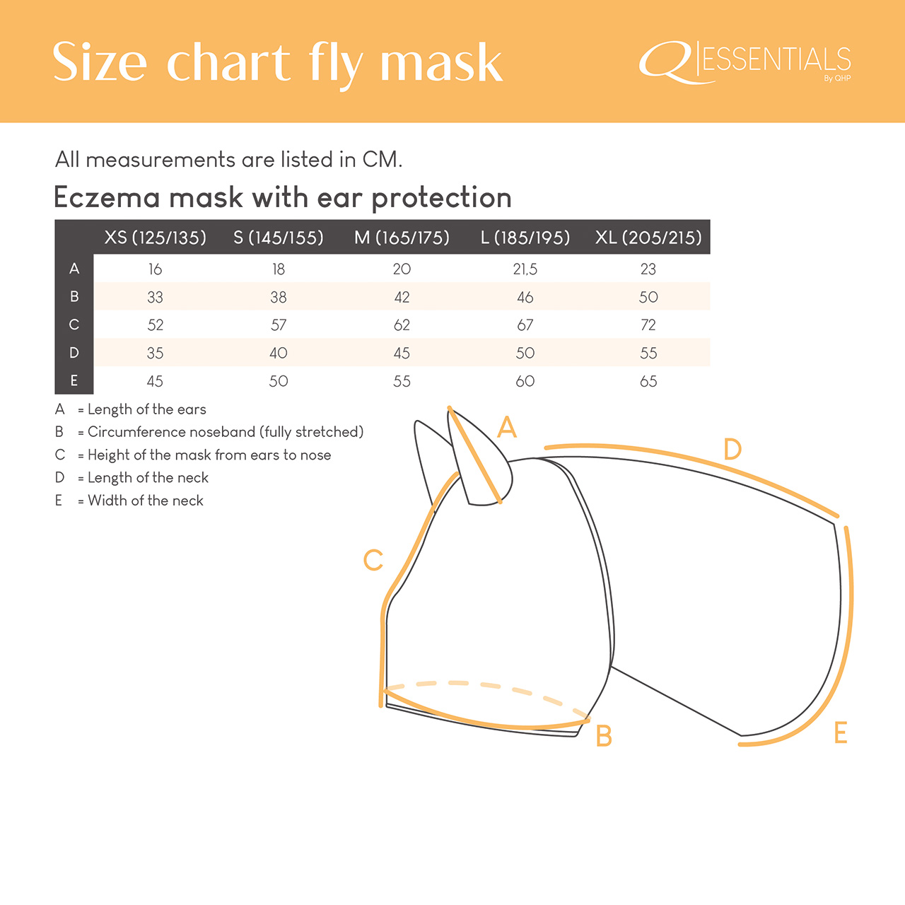 Ekzem-Maske mit Ohren