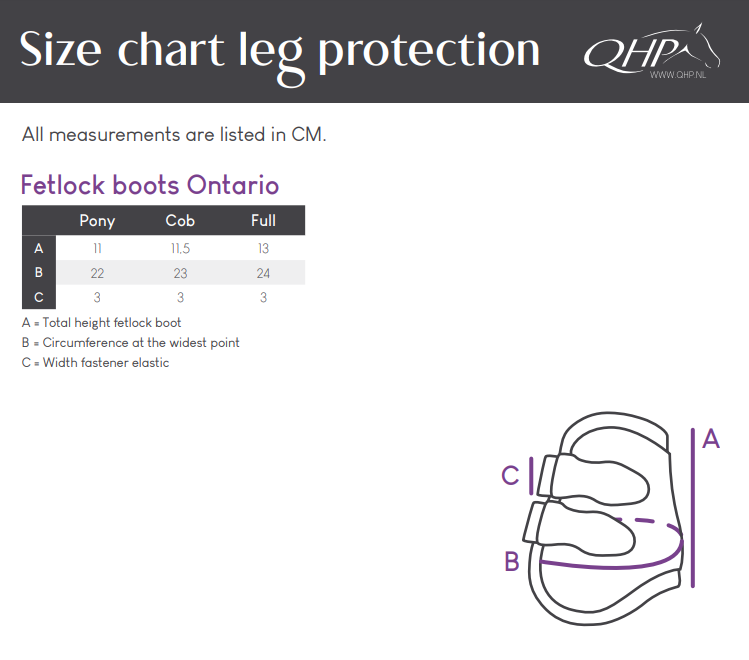 Fetlock boots Ontario