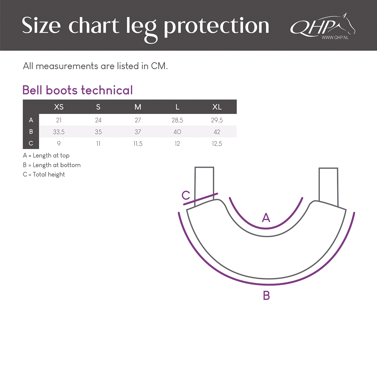 Jumping bells Technical