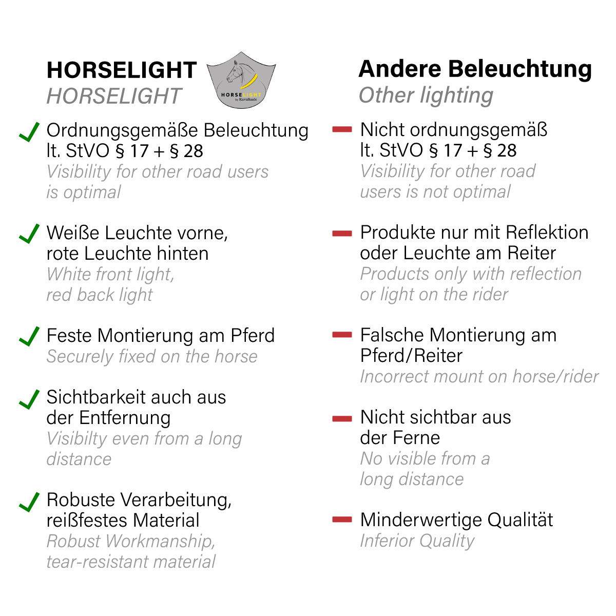 Breastplate "Horselight"-white front light