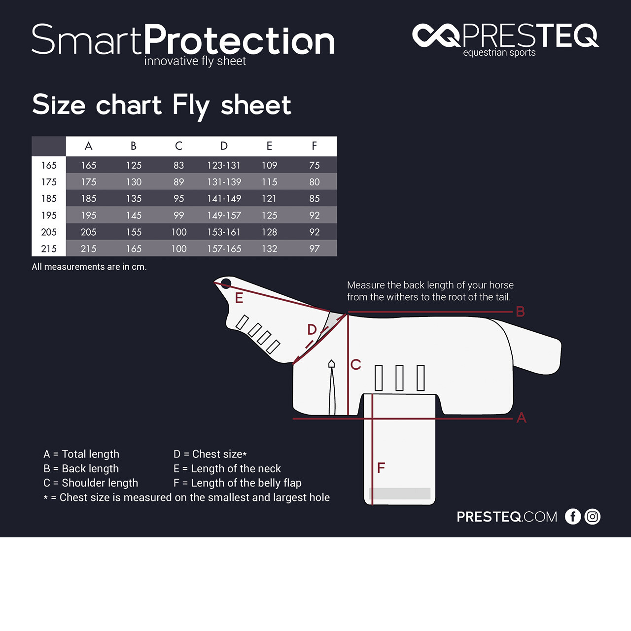 Fly rug SmartProtection