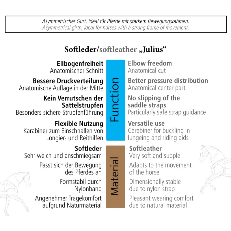 Kurzgurt Softleder "Julius" ohne Elast