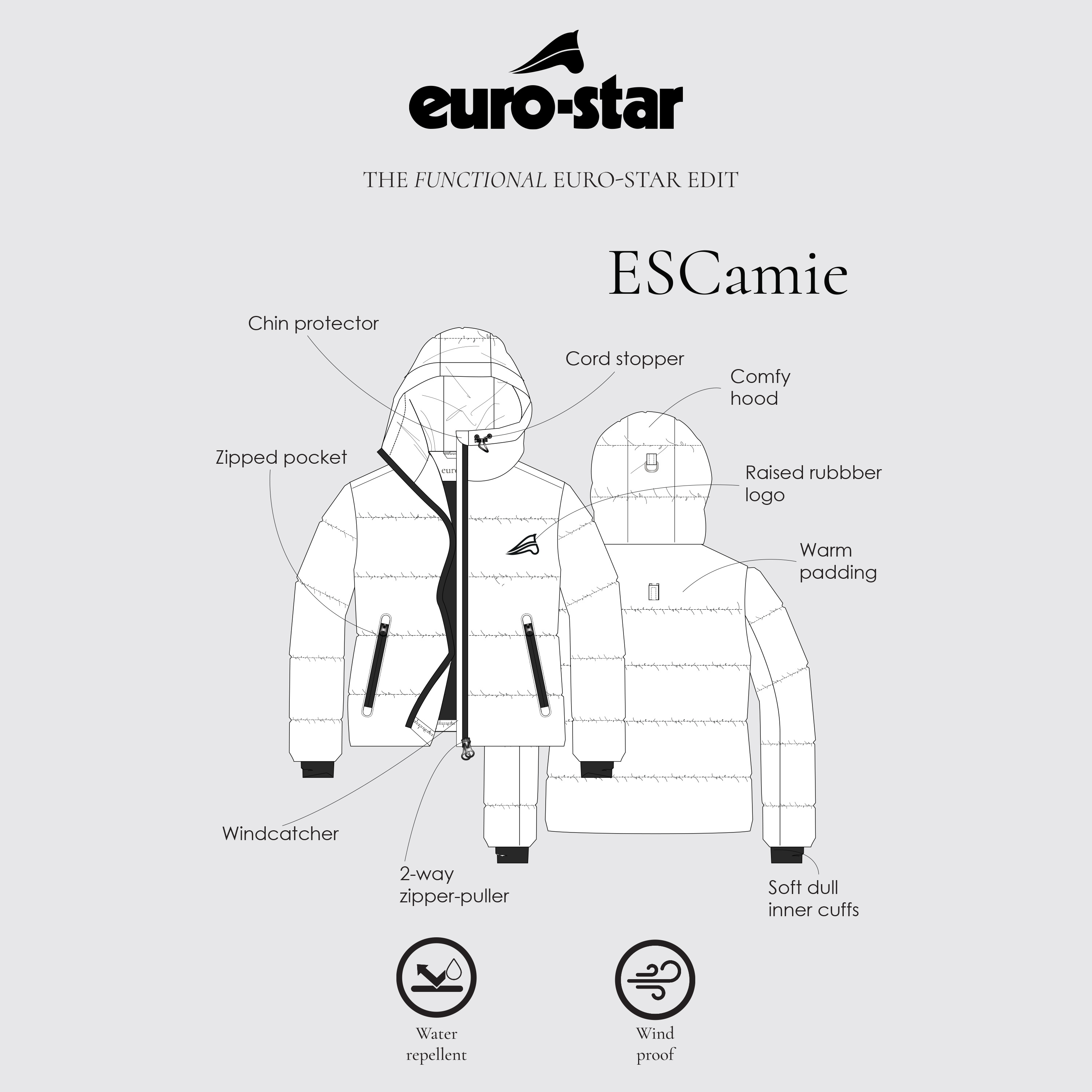 Jacke Kinder Camie