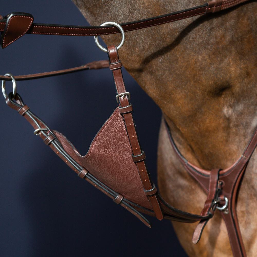 Fourche de martingale souple fermée