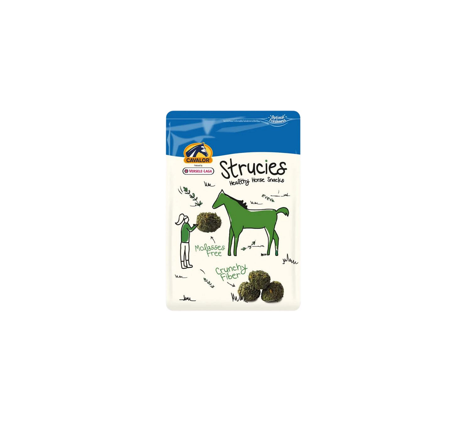 Strucies