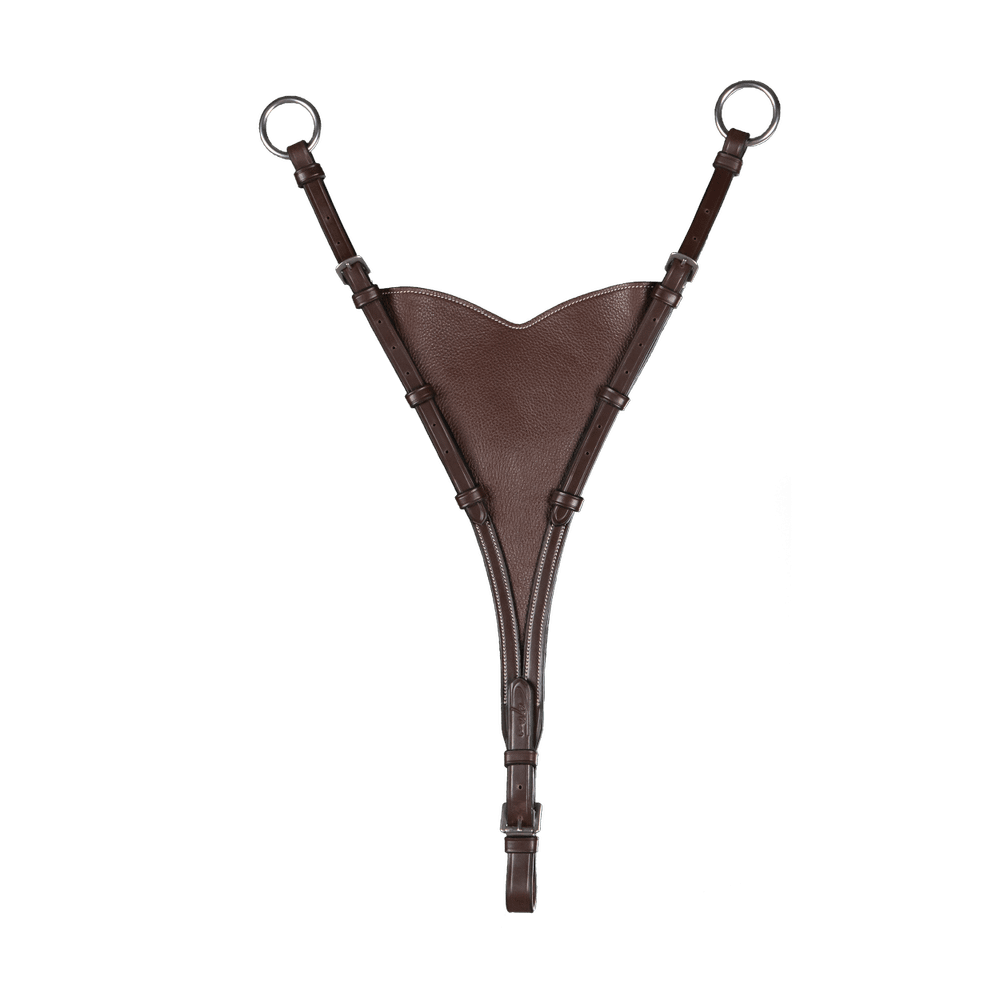 Fourche de martingale souple fermée