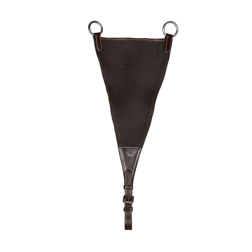 Fourche de martingale élastique fermée