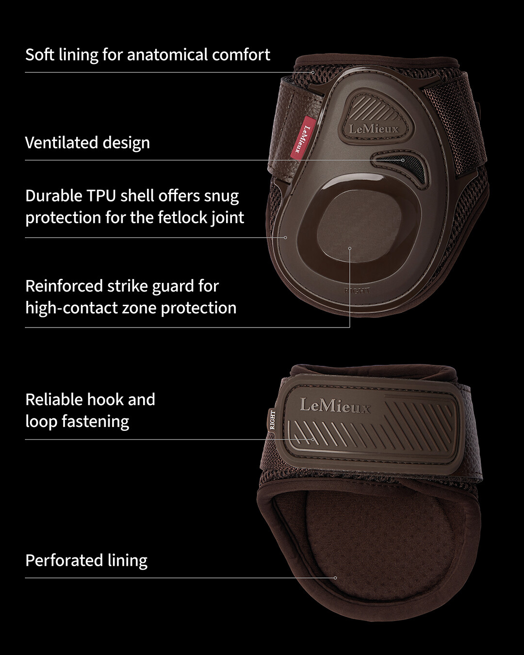 Konforme Fetlock Gamasche