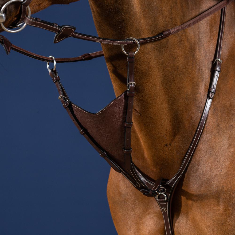 Fourche de martingale souple fermée