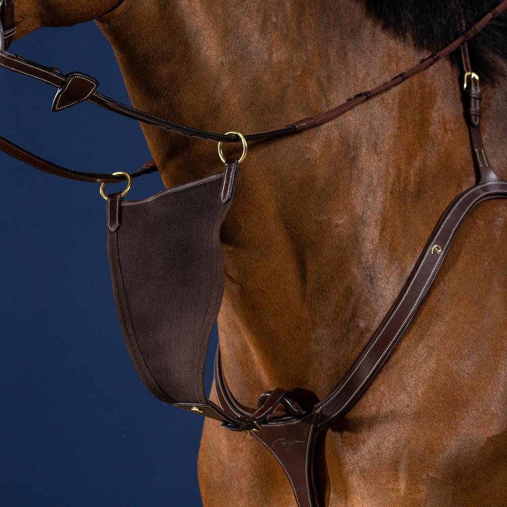 Fourche de martingale élastique fermée | Dy'on