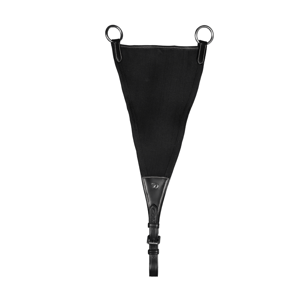 Fourche de martingale élastique fermée