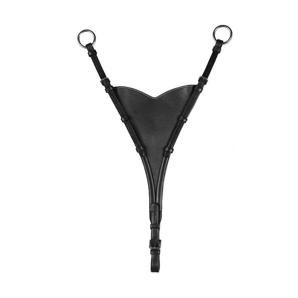 Fourche de martingale souple fermée