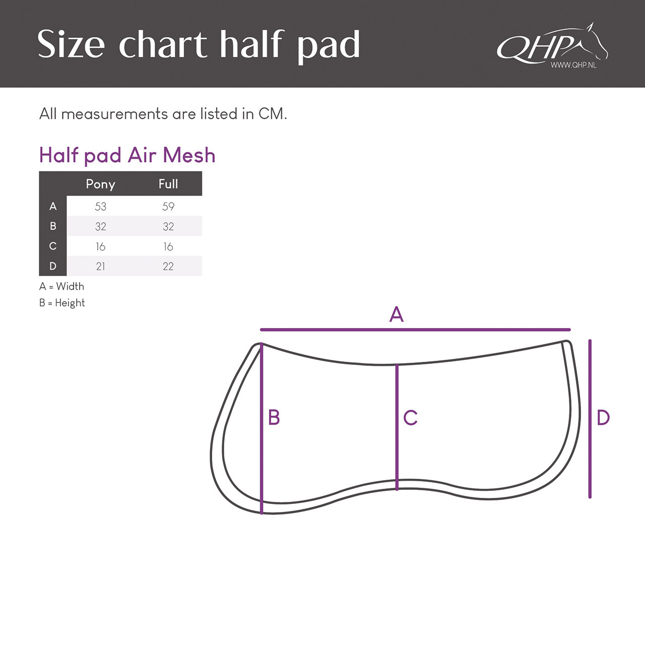 Sattelunterlage Air Mesh