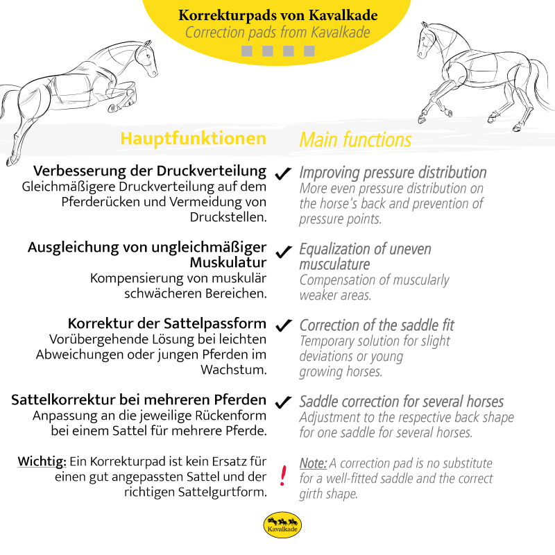 Amortisseur de correction "KavalTop-Vario Shape"